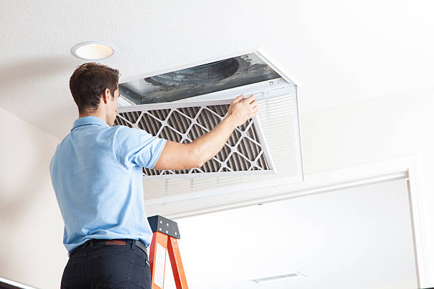 Best HVAC Software and Technology in Piedmont, SC